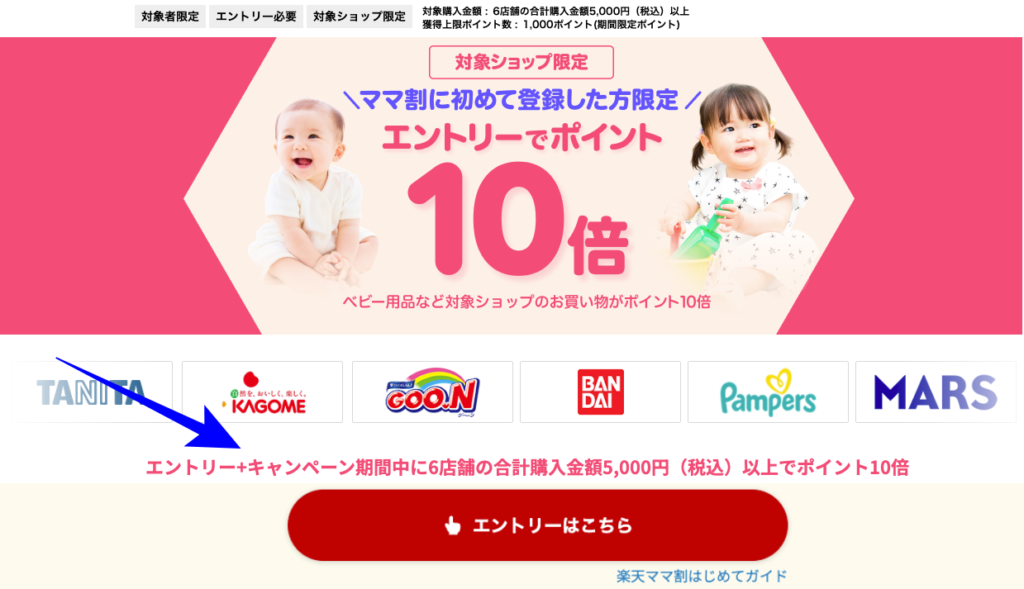 楽天ママ割に初めて登録した方限定ポイント10倍のエントリー画像