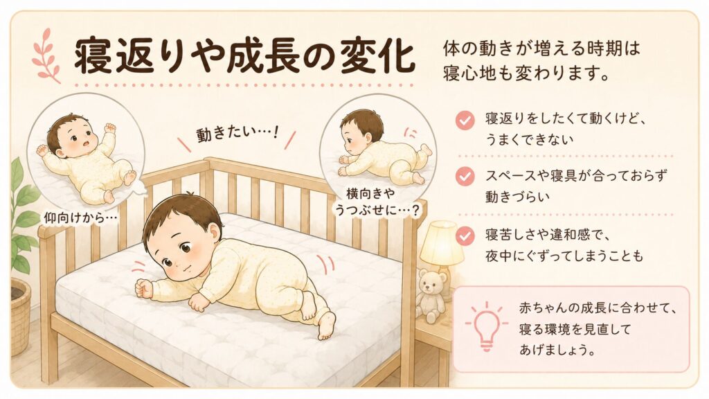 寝返りや成長の変化イラスト